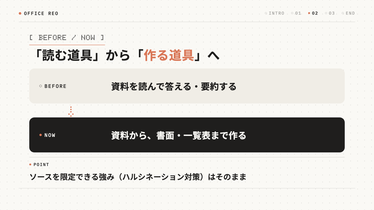 「読む道具」から「作る道具」へ