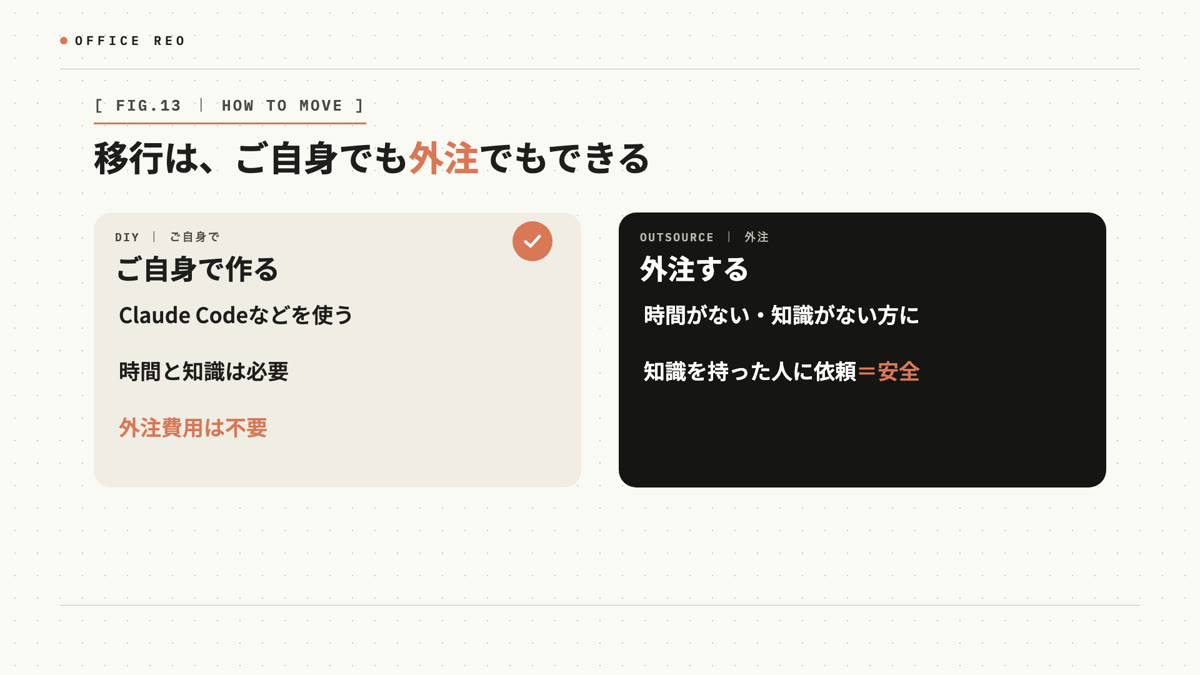 移行は、ご自身でも外注でもできる