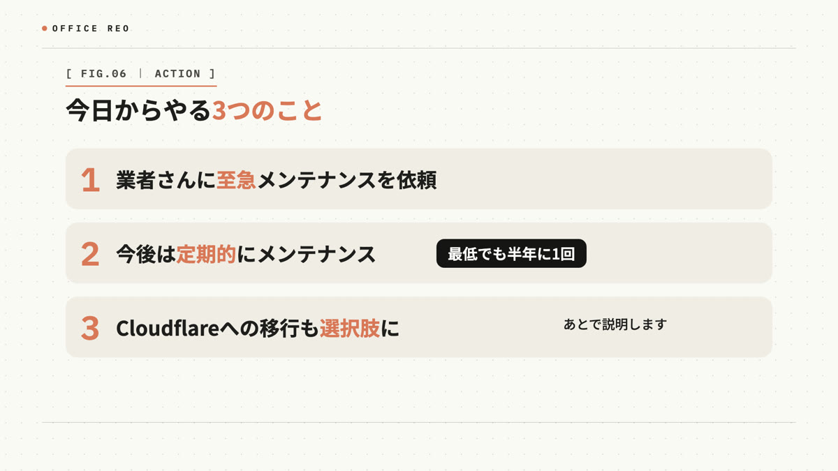 今日からやる3つのこと。業者さんに至急メンテナンスを依頼・定期的にメンテナンス・Cloudflareへの移行も選択肢に